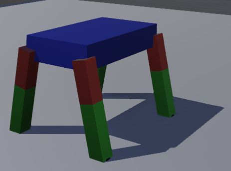 Roboterhund Simulation